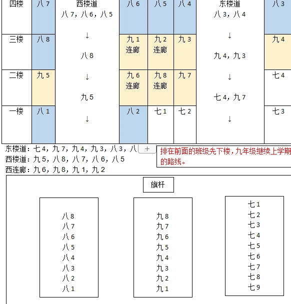 篮球训练营结课总结范文_2